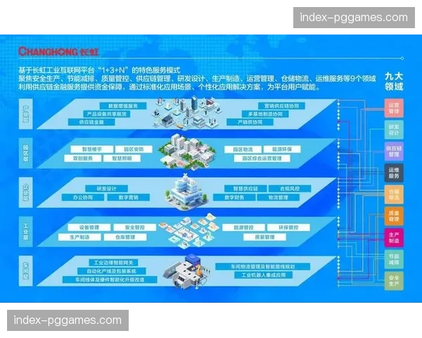 现阶段不仅是画质跃升 更是制播效率的体系化重塑