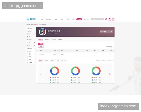 端到端加密传输协议普及 体育直播流防劫持能力强