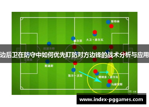 边后卫在防守中如何优先盯防对方边锋的战术分析与应用