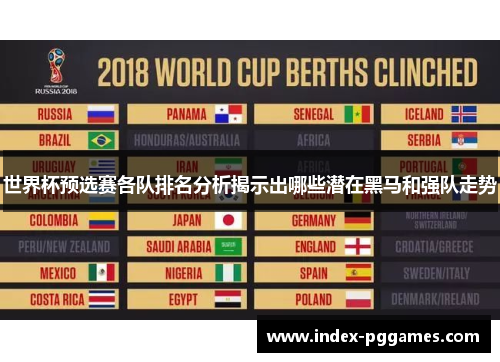 世界杯预选赛各队排名分析揭示出哪些潜在黑马和强队走势