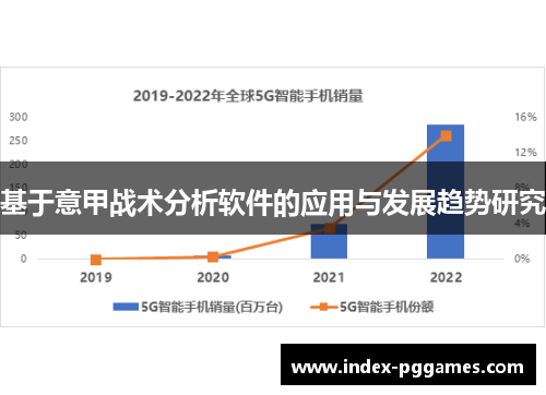 基于意甲战术分析软件的应用与发展趋势研究