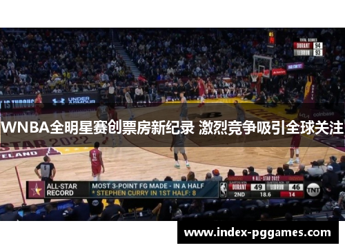 WNBA全明星赛创票房新纪录 激烈竞争吸引全球关注