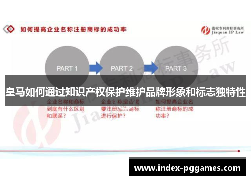 皇马如何通过知识产权保护维护品牌形象和标志独特性