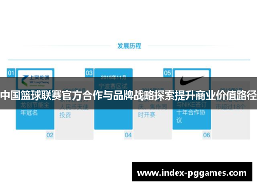 中国篮球联赛官方合作与品牌战略探索提升商业价值路径