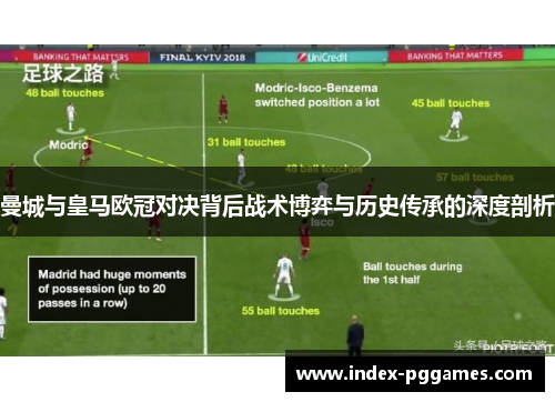 曼城与皇马欧冠对决背后战术博弈与历史传承的深度剖析