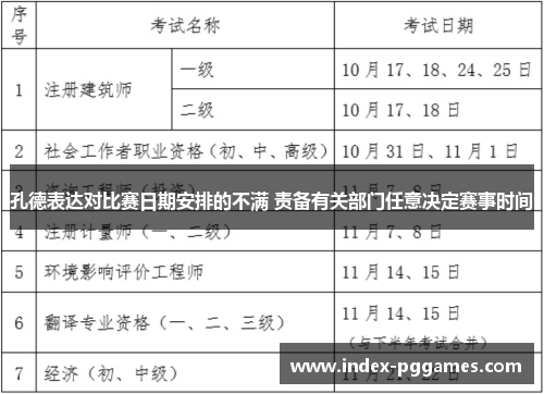 孔德表达对比赛日期安排的不满 责备有关部门任意决定赛事时间