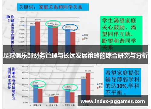 足球俱乐部财务管理与长远发展策略的综合研究与分析