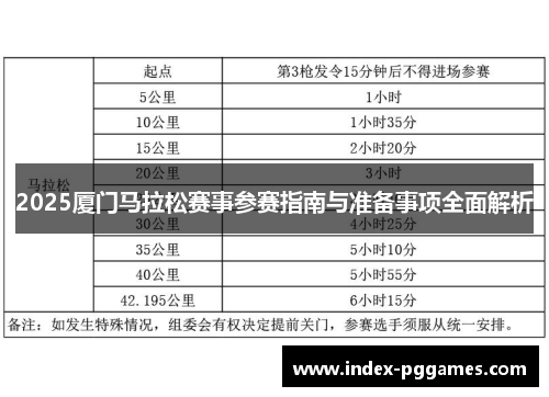 2025厦门马拉松赛事参赛指南与准备事项全面解析