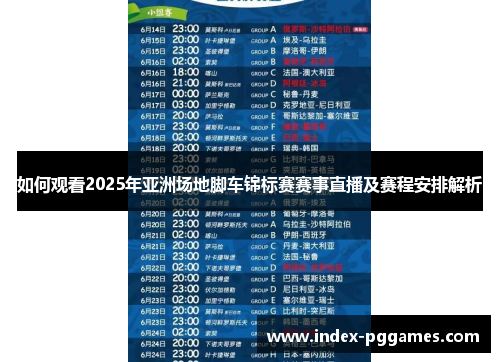 如何观看2025年亚洲场地脚车锦标赛赛事直播及赛程安排解析