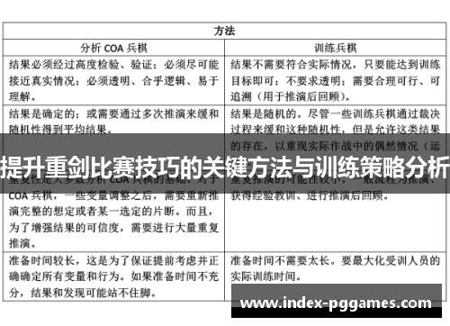 提升重剑比赛技巧的关键方法与训练策略分析