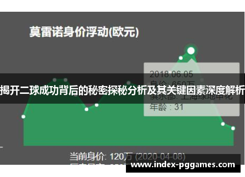 揭开二球成功背后的秘密探秘分析及其关键因素深度解析