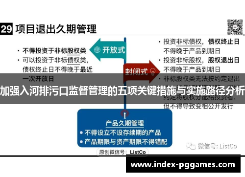加强入河排污口监督管理的五项关键措施与实施路径分析