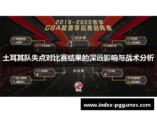 土耳其队失点对比赛结果的深远影响与战术分析