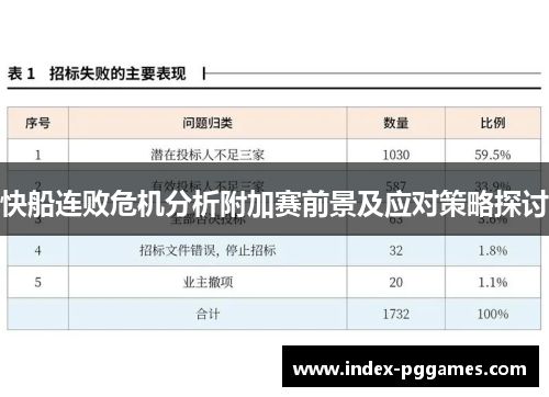 快船连败危机分析附加赛前景及应对策略探讨